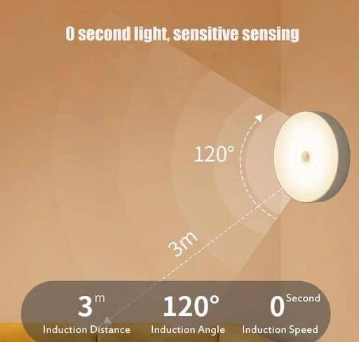 Motion Sensor LED Light – USB Rechargeable Wireless Night Light for Wardrobe, Cupboard & Stairs