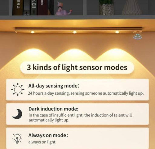 ABFASHION Under Cabinet Lights LED Motion Sensor Indoor, USB Rechargeable